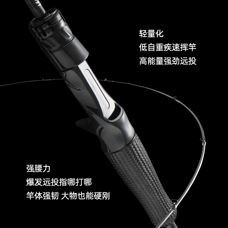 Lemoren M40X Lichtgewicht heng - Kastking Reel Zephyr recensie en prijs